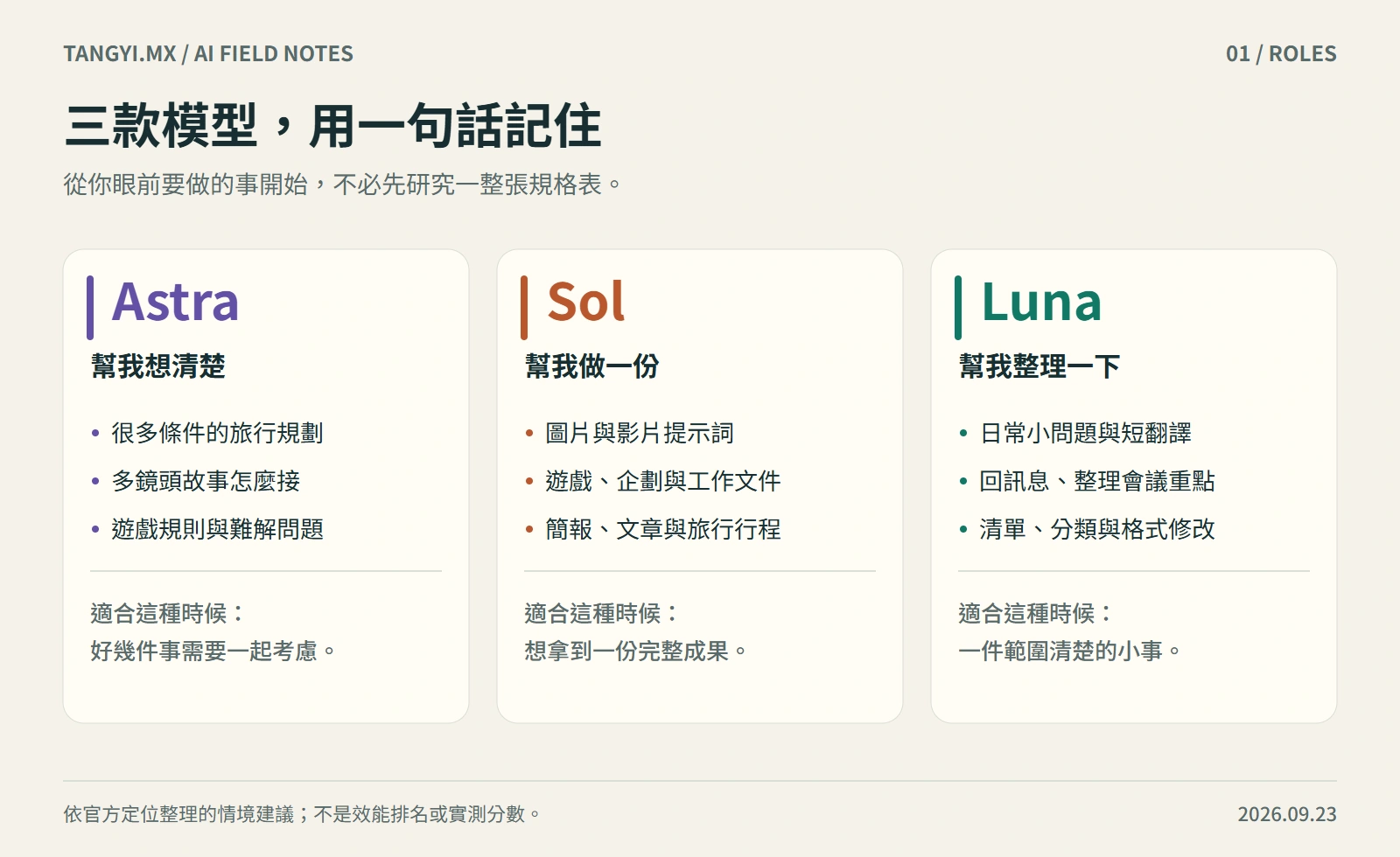 三款模型白話比較：Luna 幫我整理一下，Sol 幫我做一份，Astra 幫我想清楚