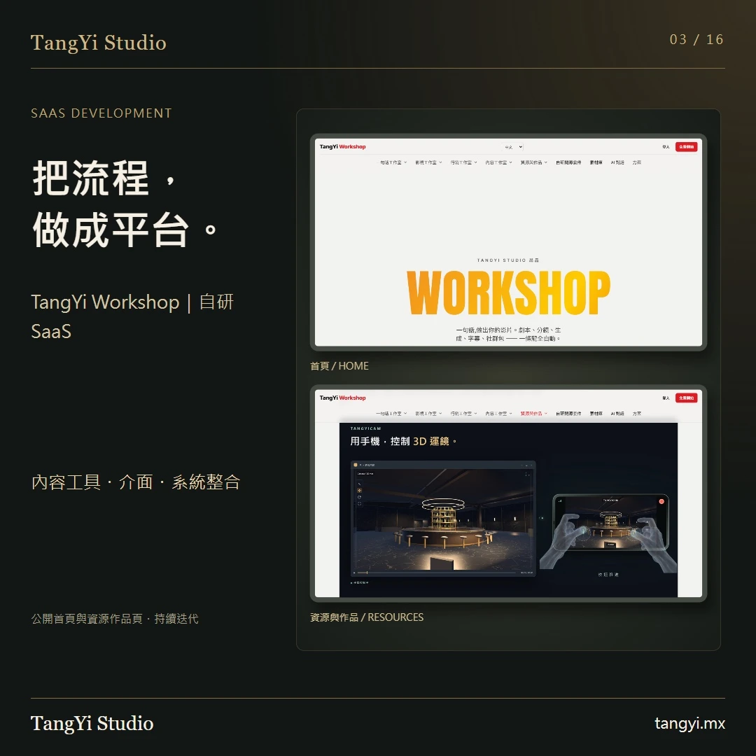 TangYi Workshop:自研 SaaS 平台的首頁與資源頁。