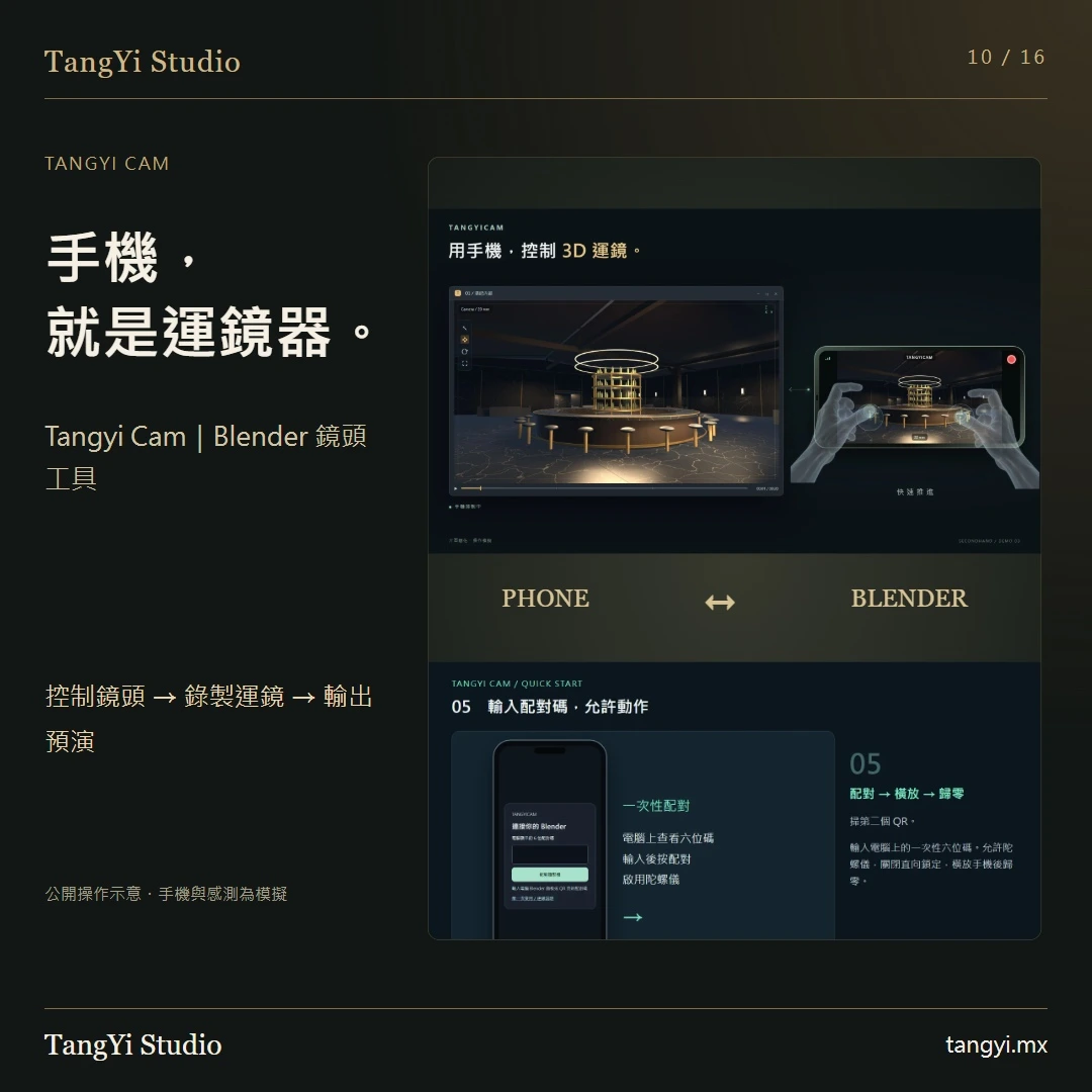 Tangyi Cam:將手機操作連結 Blender 鏡頭預演的開源工具。