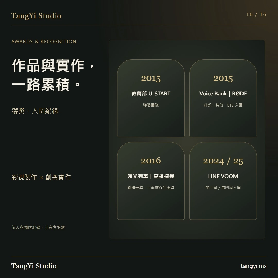 個人與團隊的獲獎/入圍履歷摘要,不是官方獎狀。