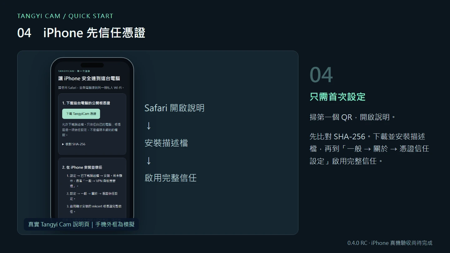 在 iPhone 信任憑證,操作位置示意