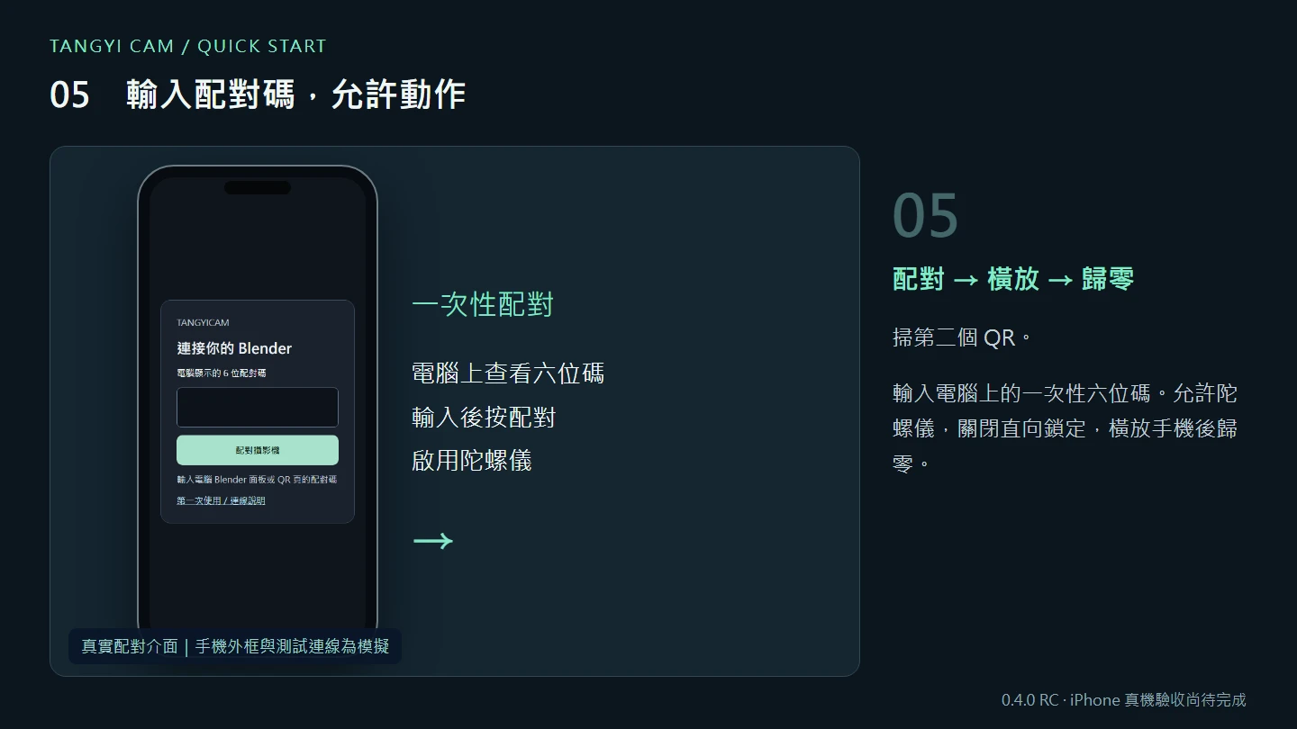 配對、允許動作、歸零,操作位置示意